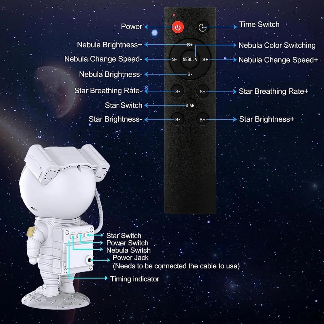 Uzay Temalı Astronot Figürlü Projektör